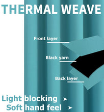 Kate Aurora 100% Thermal Blackout Bath & Kitchen Window Curtains - 50 in. W x 63 in. L, Teal